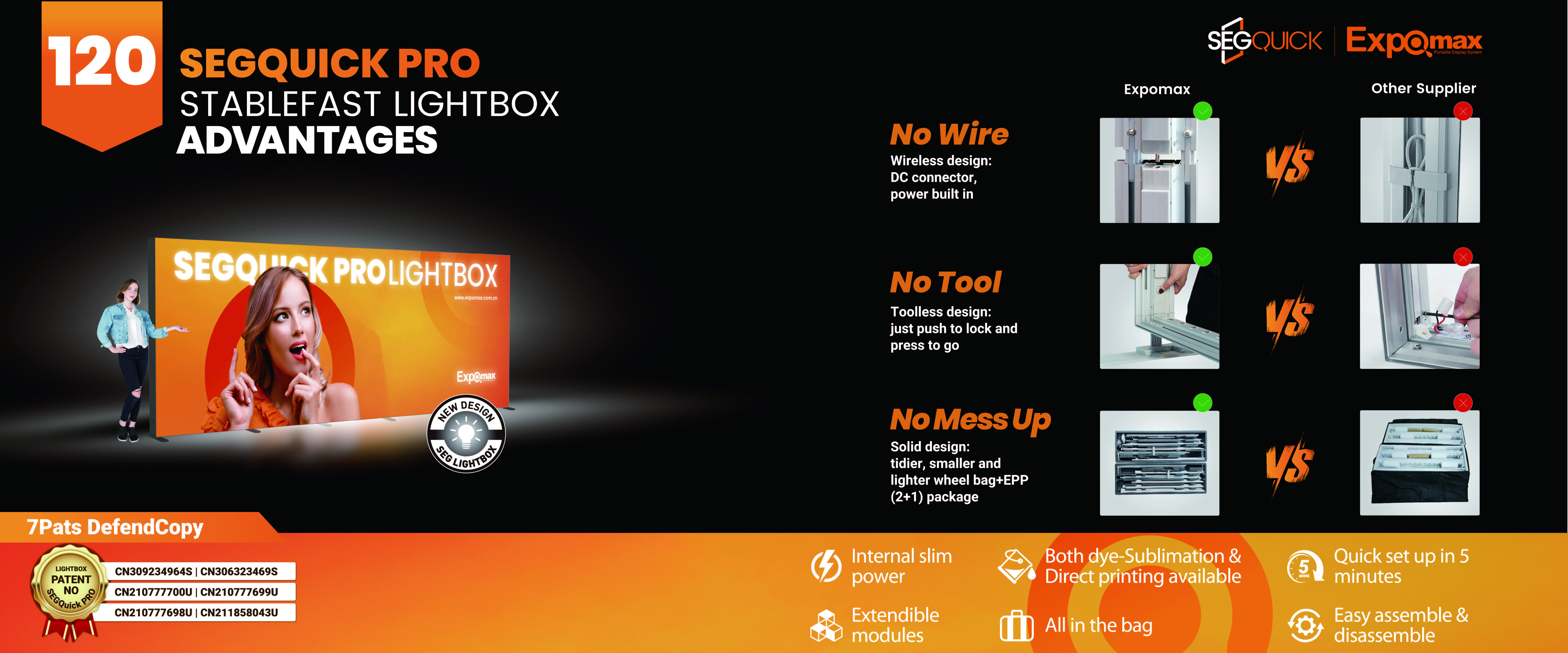 120mm SEGQUICK PRO Lightbox